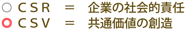 csvtitle